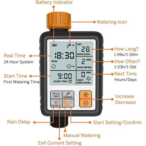 Minuteur d'arrosage numérique programmable pour robinet de jardin, programmateur d'arrosage automatique, contrôleur de système d'arrosage automatique-AquaForge (1/4)