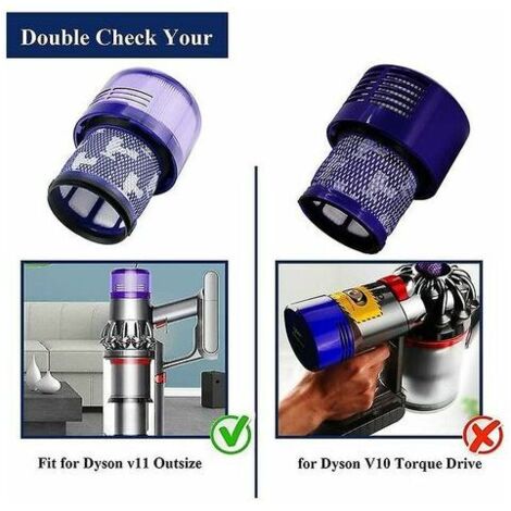 Accessoires pour aspirateur : Filtres de rechange V11 (4 pièces) compatibles avec les aspirateurs sans fil Dyson.-AquaForge (1/4)