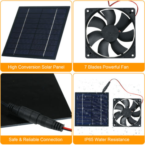 Mini ventilador extractor solar de 5W 6V con panel solar IP65 (1/5)