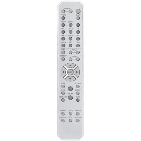 Mando de repuesto para receptor estéreo RAX37 (compatible con receptor RN803) (1/5)