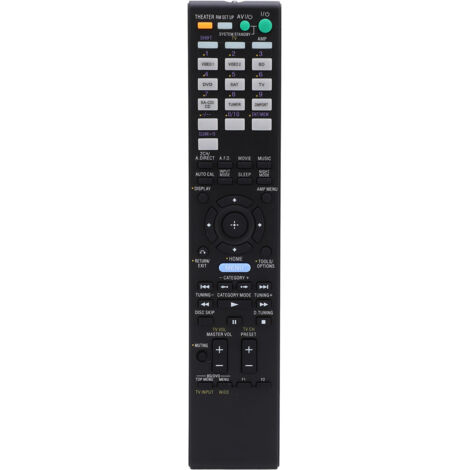 Mando de control ABS RM AAP043 para sistema receptor de audio/video STR DH800 (1/5)