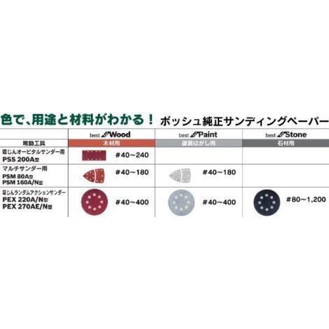 Bosch Professional C470 Best for Wood and Paint, 125mm, K180, Schleifblatt, Schleifblatt für