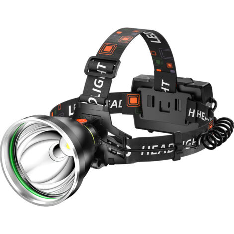 Lampe frontale LED Outdoor Night Fishing spot headmount, lampe de mine rechargeable par USB (1/5)