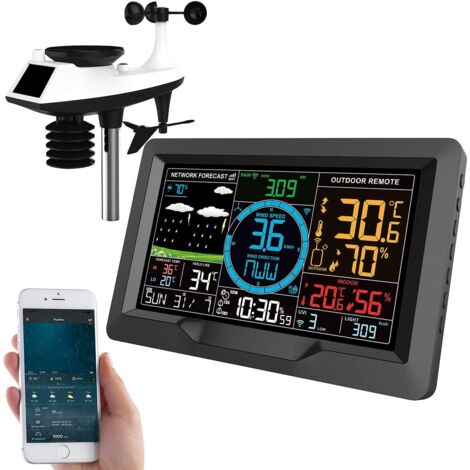Station météo connectée avec grand écran couleur – Température, précipitations, vent, pression – Application gratuite pour données locales