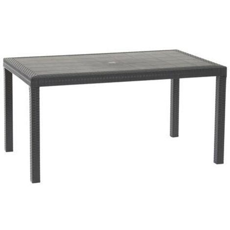 Tavolo da giardino in polipropilene effetto rattan – Resistente agli agenti atmosferici e raggi UV – Dimensioni 150x90xh74 cm – Colore antracite (1/10)