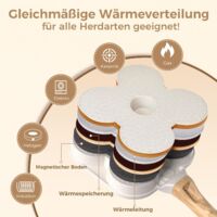 4-Loch Pfanne für Pfannkuchen, Antihaft-Bratpfanne für Spiegeleier