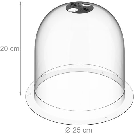 Coltivazione e vendita di piante in vaso: tutte le novità