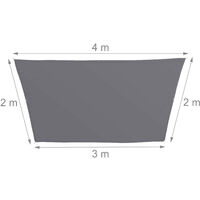Relaxdays Shade Sail, Trapeze, Water-Repellent, UV-Protection with Tethers, Balcony Awning, 3x4x2x2m, Grey