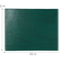 Relaxdays Fence Netting, Privacy Shield For Fences & Railing, HDPE Net, UV-resistant, Weatherproof, 2 x 50 m, Green
