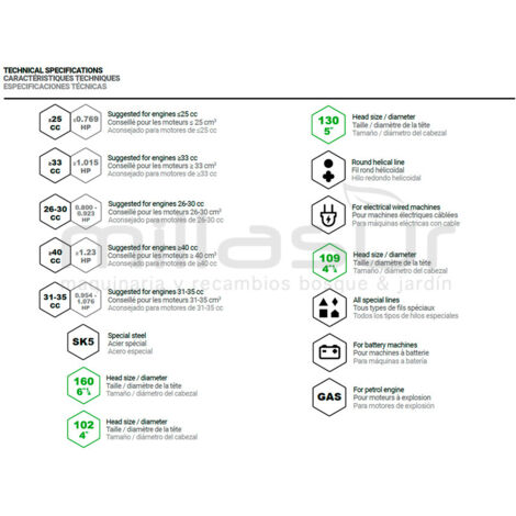 Cabezal de corte TapNGo "TNW130" "neutro" 130 mm TECOMEC 50709106 (1/5)