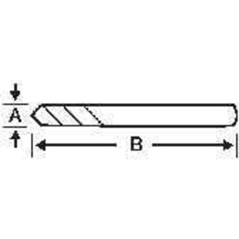 Bahco HSS-Zentrierbohrer für Aufnahmeschäfte 6.35 mm x 81 mm (1/4)