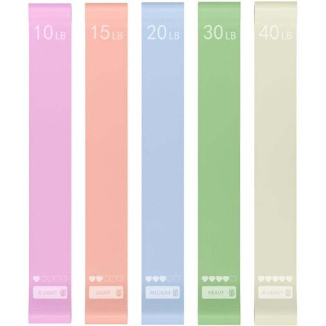 Bande de résistance en lot de cinq pour exercices, bande élastique de Pilates pour la kinésithérapie et le yoga, bande de mouvement élastique pour les hanches et les jambes (10 lb, 15 lb, 20 lb, 30 lb (1/4)