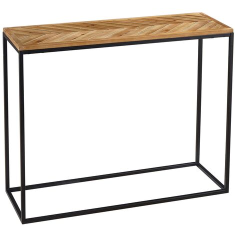 console tables console tables