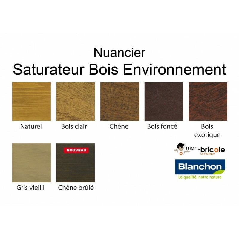 Saturateur environnement Blanchon Naturel