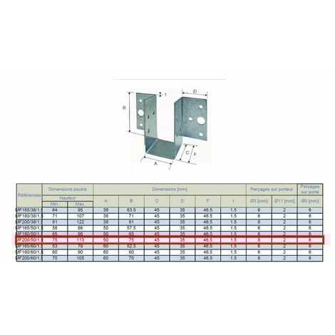 Mini fixe panne acier  - 50 x 75 x 1,5