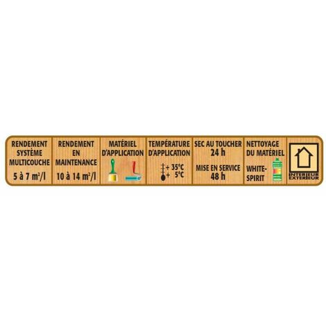 TEAK-OLJE Huile pour teck - 1 L