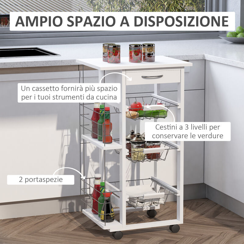 Simpatici Accessori La Cucina Bagno Strumento Multifunzione