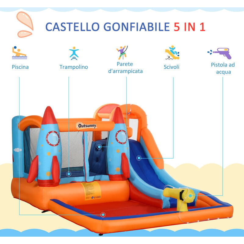 RELAX4LIFE Castello Gonfiabile per Bambini con Scivoli, Parete d