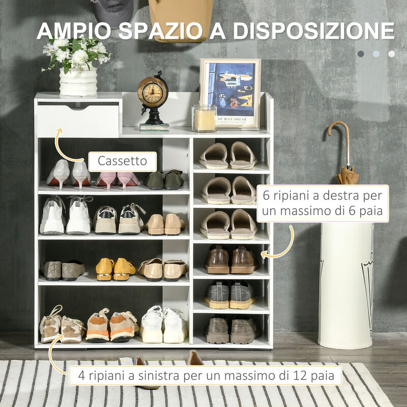 Armadietto rack per scarpe in legno melammina dal design semplice - Cina Armadio  per calzature, armadio per calzature in legno