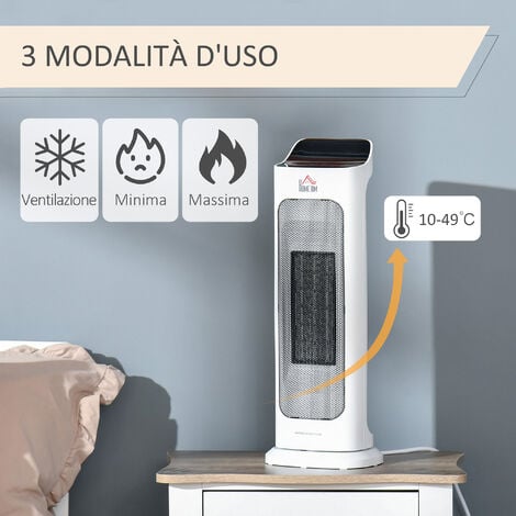 Stufetta Oscillante De Longhi Termoventilatore Ceramico Regolabile 2000W