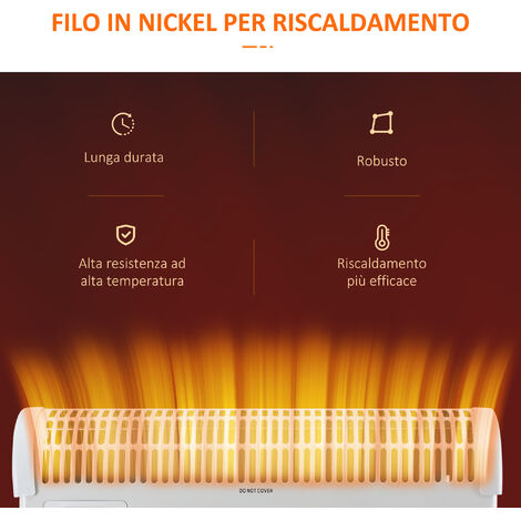 HOMCOM Termoventilatore da Parete e da Terra con Temperatura