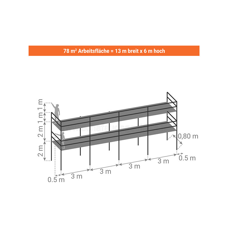 Zenitech Klappenstecker 16A 2P+E - Graue Steckdose Mit Integrierter Klappe Für Mehr Sicherheit