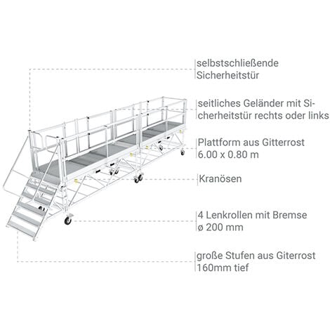 2x Turmventilator Abdeckungen - Wasserdichter Schutz Für Standventilatoren
