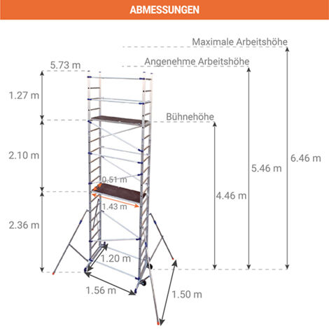 Gerust Arbeitshohe 6 M