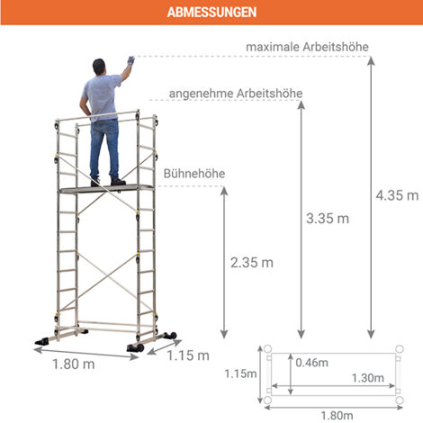 Gerust Arbeitshohe 4 M
