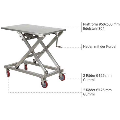 Produktbild von BlissfulAbode Labor-Hubtisch-Set – 3 Größen (100/150/200 Mm) Aus Edelstahl, Höhenverstellbar, Robuste Plattform – Für Labore & Werkstätten
