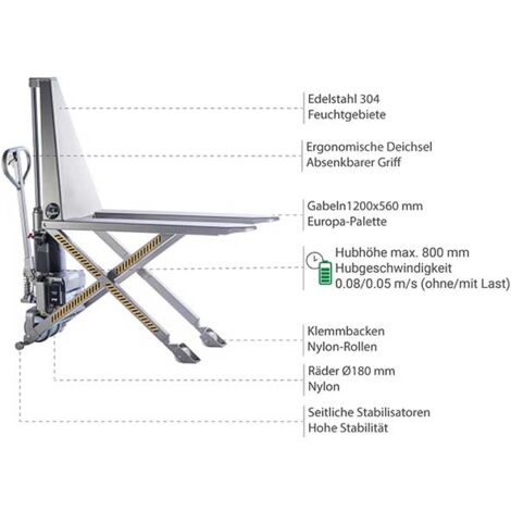 15x Fahrrad Sattelstützen-Schrauben M8x45mm Edelstahl - Korrosionsbeständig
