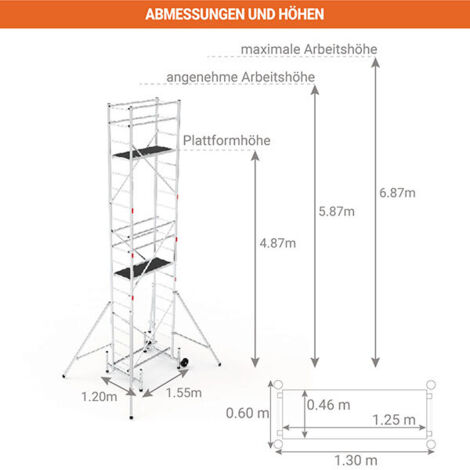 Gerust Arbeitshohe 6 M