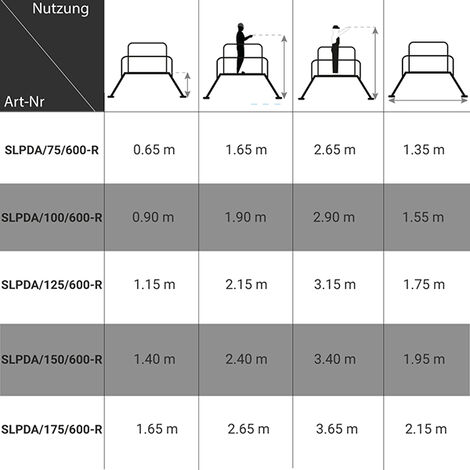 Plateforme de travail 3 et 4 marches - Hauteur d'accès 275 & 300 cm