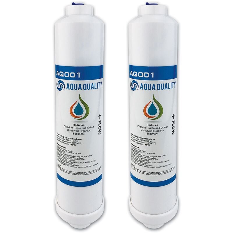 Aqua Quality Under Sink Replacement Water Filters (2 Pack)