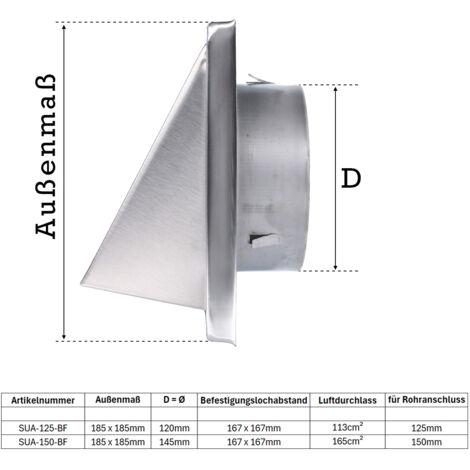 Premium Abluftgitter Edelstahl – 125 Mm, Mit Überdruckklappe, Für Dunstabzug & Lüftung