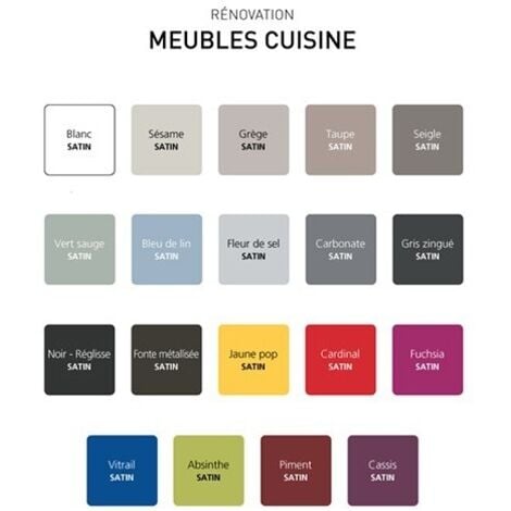 V33 Rénovation Meubles Cuisine (Bois vernis-Mélaminés-Stratifiés) Satin Noir réglisse 0,75 L