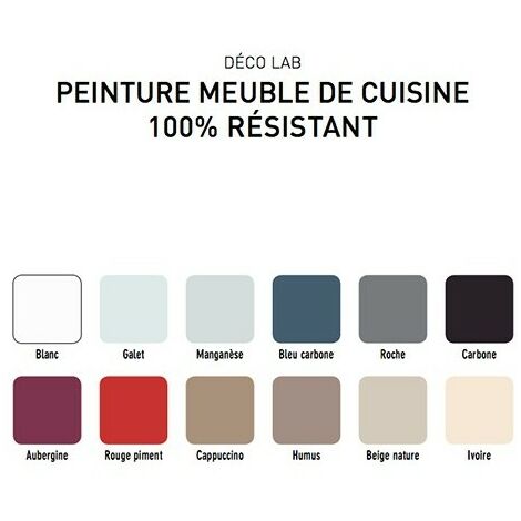 Déco LAB Peinture Meuble de cuisine 100% V33 Résistant Aubergine 0,75 L