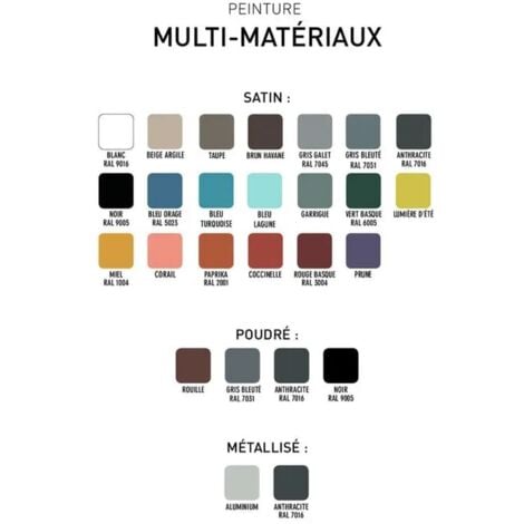 Peinture Extérieure Multi-Matériaux V33 Déco LAB Figue fraiche Satin 0,5 L