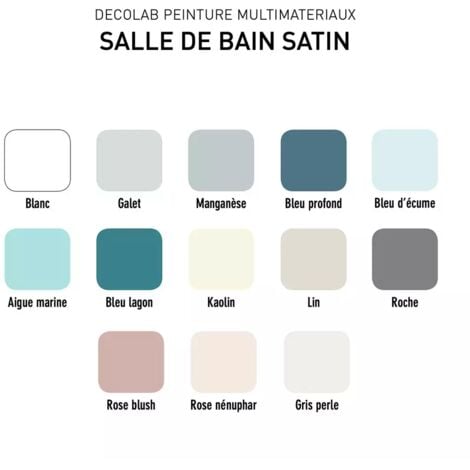 Peinture Multi-Matériaux Salle de bain V33 Deco Lab Manganèse 0,75 L
