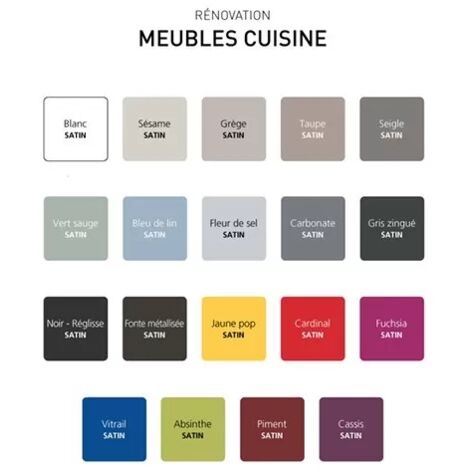 V33 Rénovation Meubles Cuisine (Bois vernis-Mélaminés-Stratifiés) Satin Sésame 0,75 L
