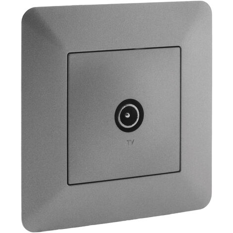 Prise TV Ø9,52mm – Câblage à vis pour montage sécurisé – Moteur compact avec réglage millimétrique – Installation encastrée – Artezo