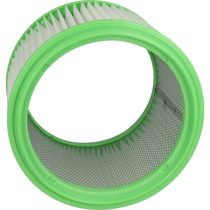 2 x Filter für Würth HWS 15-L Luftfilter Lamellenfilter Faltenfilter 