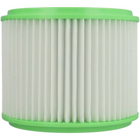 2x Faltenfilter Filter Kassette Hitachi RNT 1225 - Foto 2