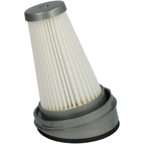 Staubsauger-Filter Für Black & Decker Airswivel – 124 Mm Durchmesser, Waschbar, Wiederverwendbar