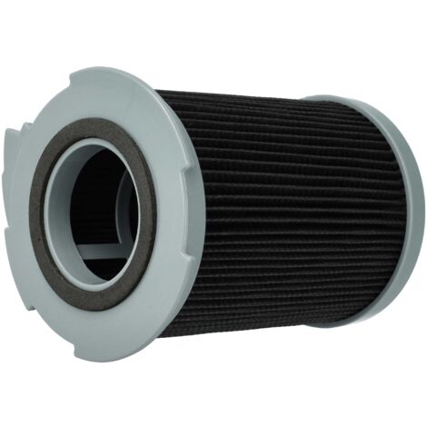 Originele vervangingsfilterset voor TurboTronic CV07, 2x HEPA-filter, wasbaar groen