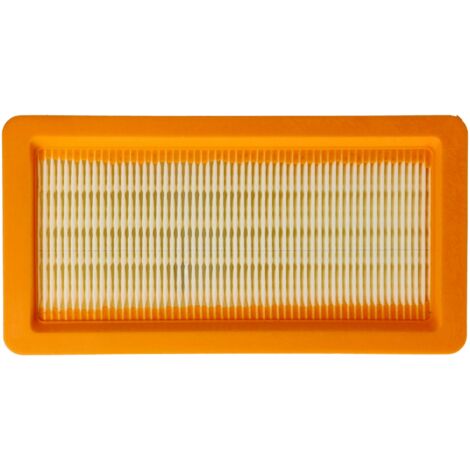 2x Filter für Karcher DS 5500 5600 5800 6000 DS 6