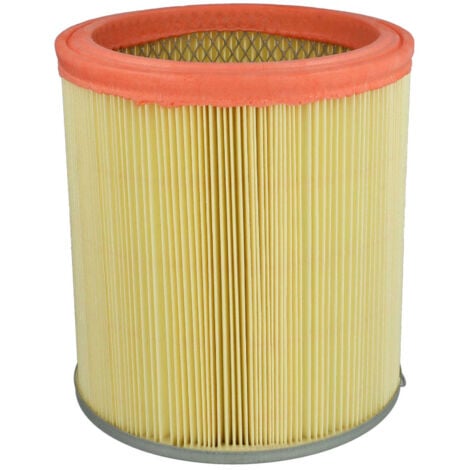 vhbw Staubsaugerfilter kompatibel mit Kress 1200 NTX EA Staubsauger ...