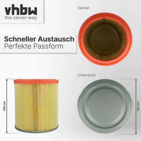 vhbw set da 2x filtro a pieghe piatte compatibile con Rowenta Wet &Dry