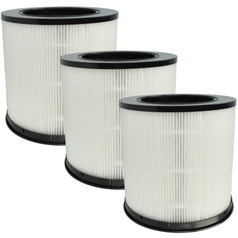 Vhbw Kombifilter Für I@Home Luftreiniger KJ65F-A1/KJ65F – HEPA + Aktivkohle, Ø 19 Cm, Höhe 6,3 Cm. Für Saubere, Geruchsfreie Luft.