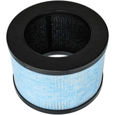 HEPA-H13-Ersatzfilter Für Blueair 7400 Serie – Für 7400, 7410i, 7470i, Mit Aktivkohle, 6 Monate Laufzeit